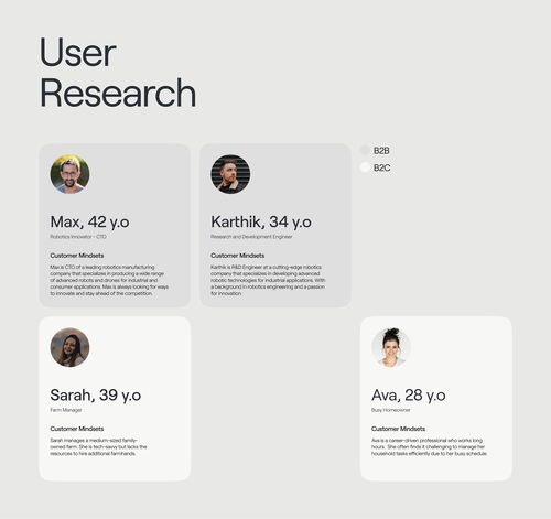 构建未来交互 AI聊天机器人产品网站的设计与开发策略