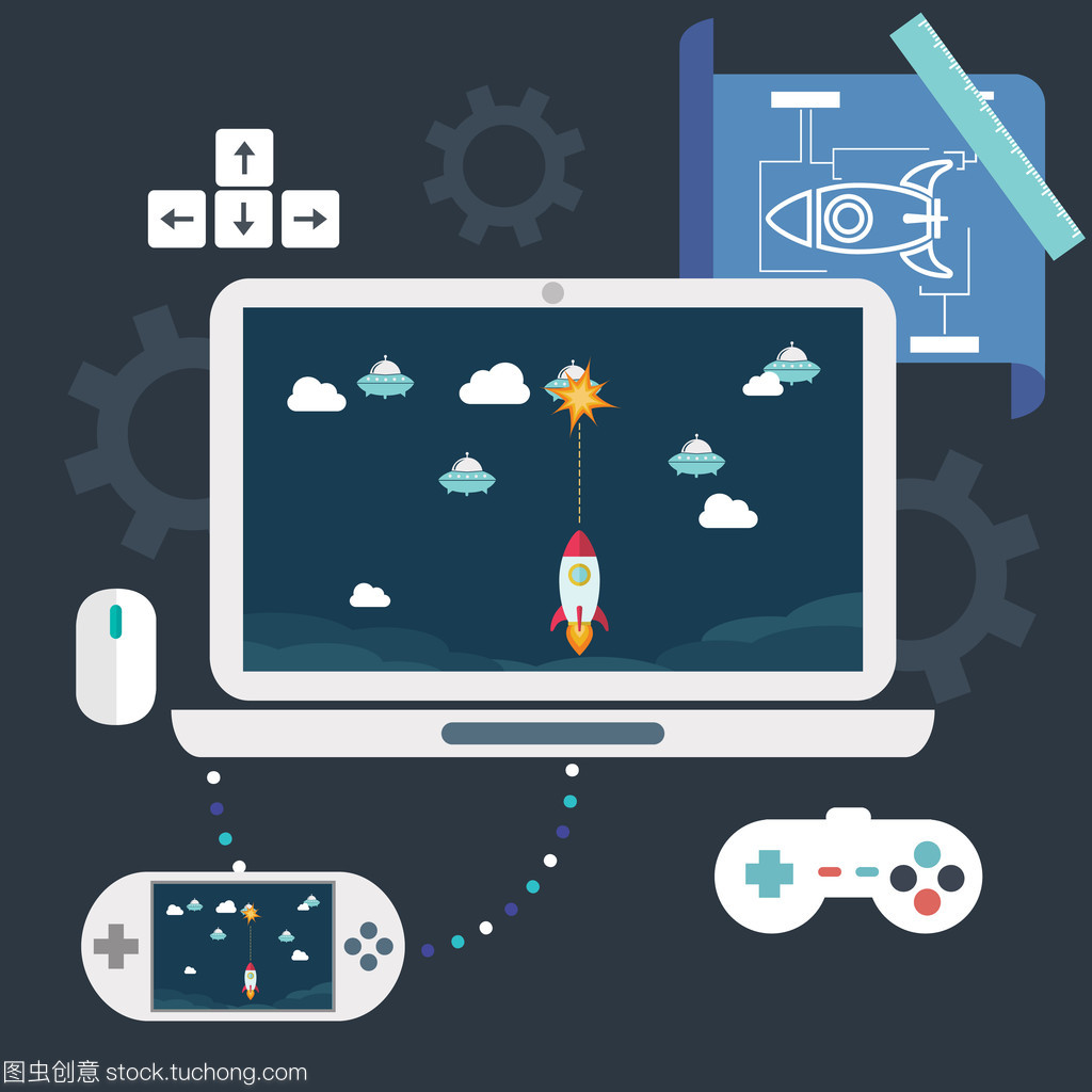 游戏开发 从概念到实现的全过程